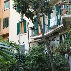 Mama Trastevere Apartment